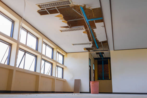 Mcdonough, GA Water damage restoration Company